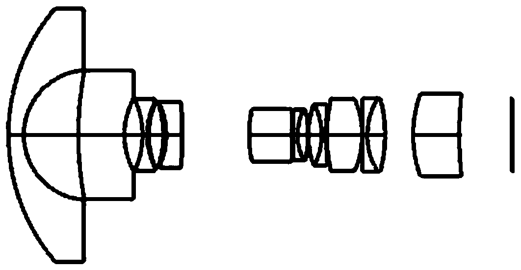 Zoom fisheye lens system and design method