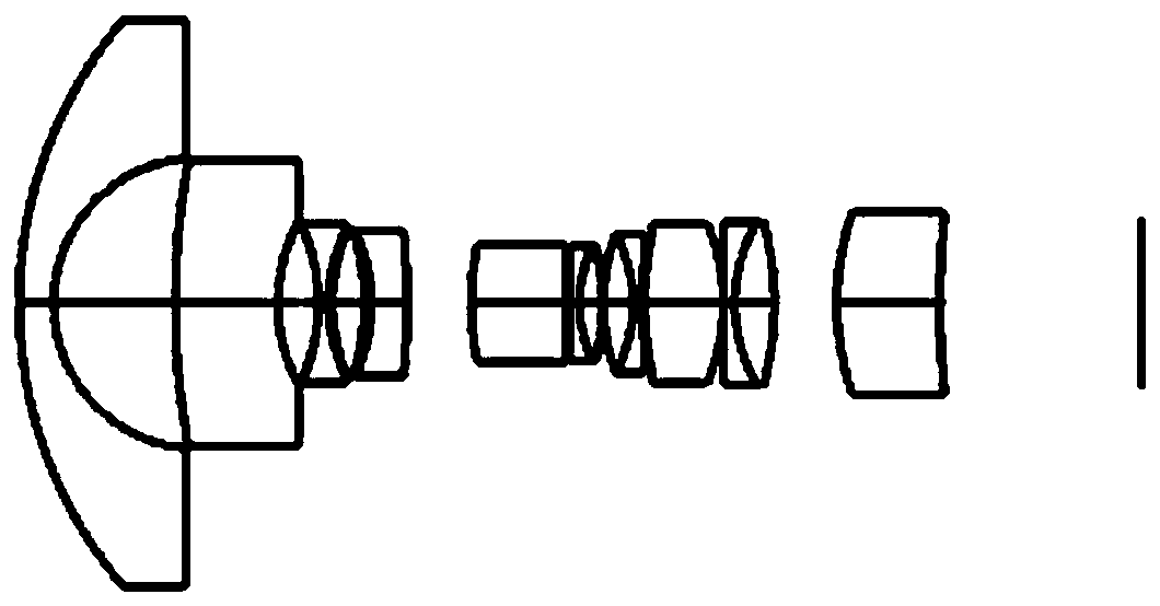 Zoom fisheye lens system and design method