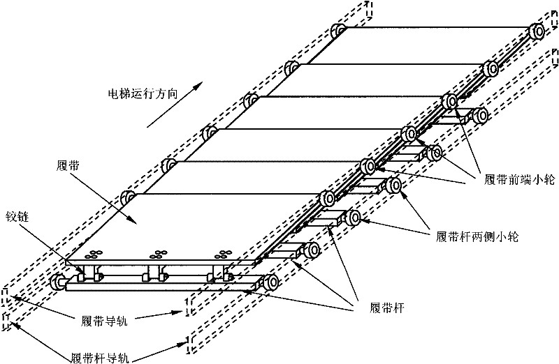 Variable speed horizontal elevator mechanical system