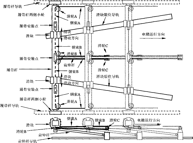 Variable speed horizontal elevator mechanical system