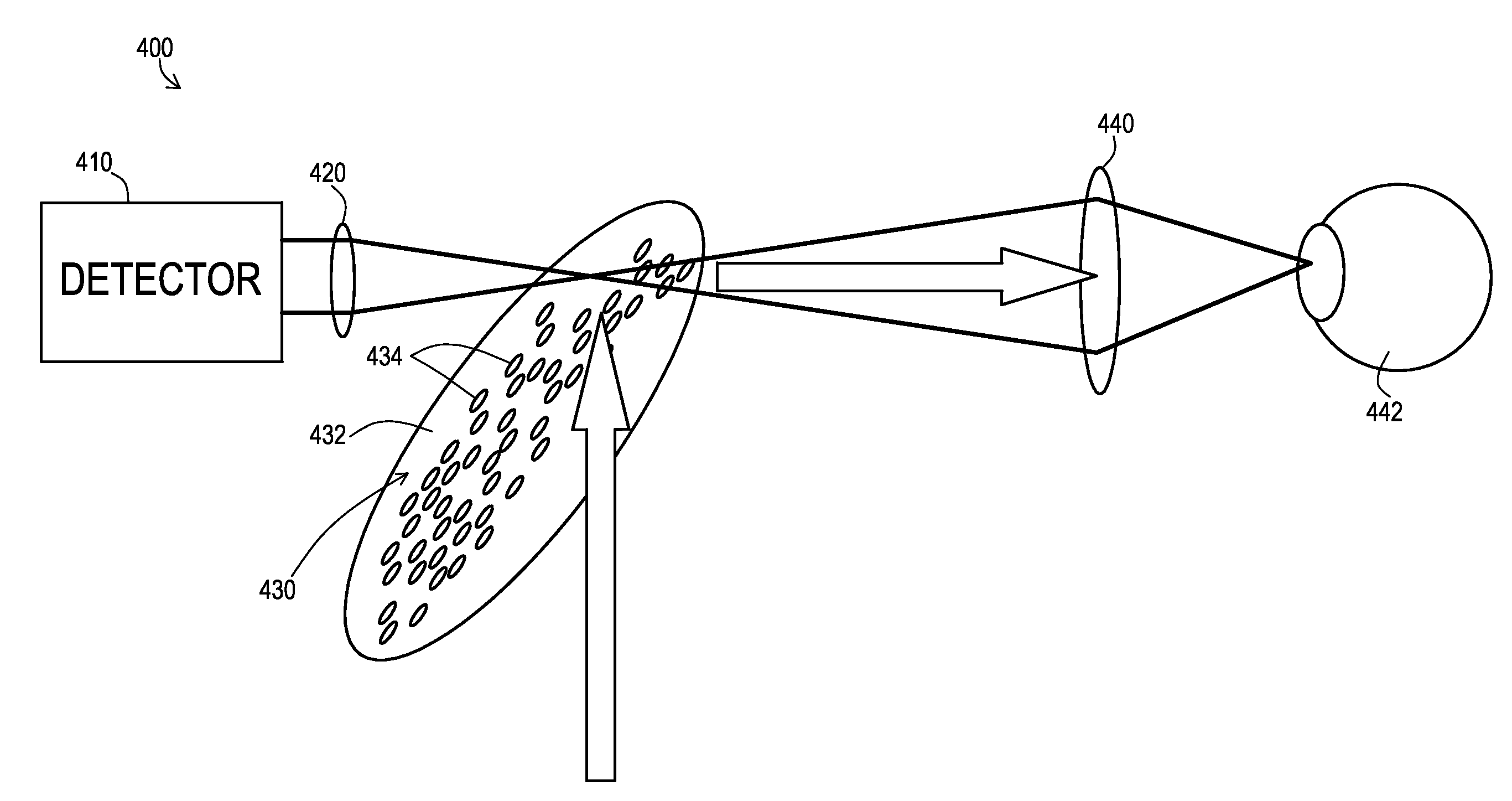 System and method for rejecting afocal light collected from an in vivo human retina