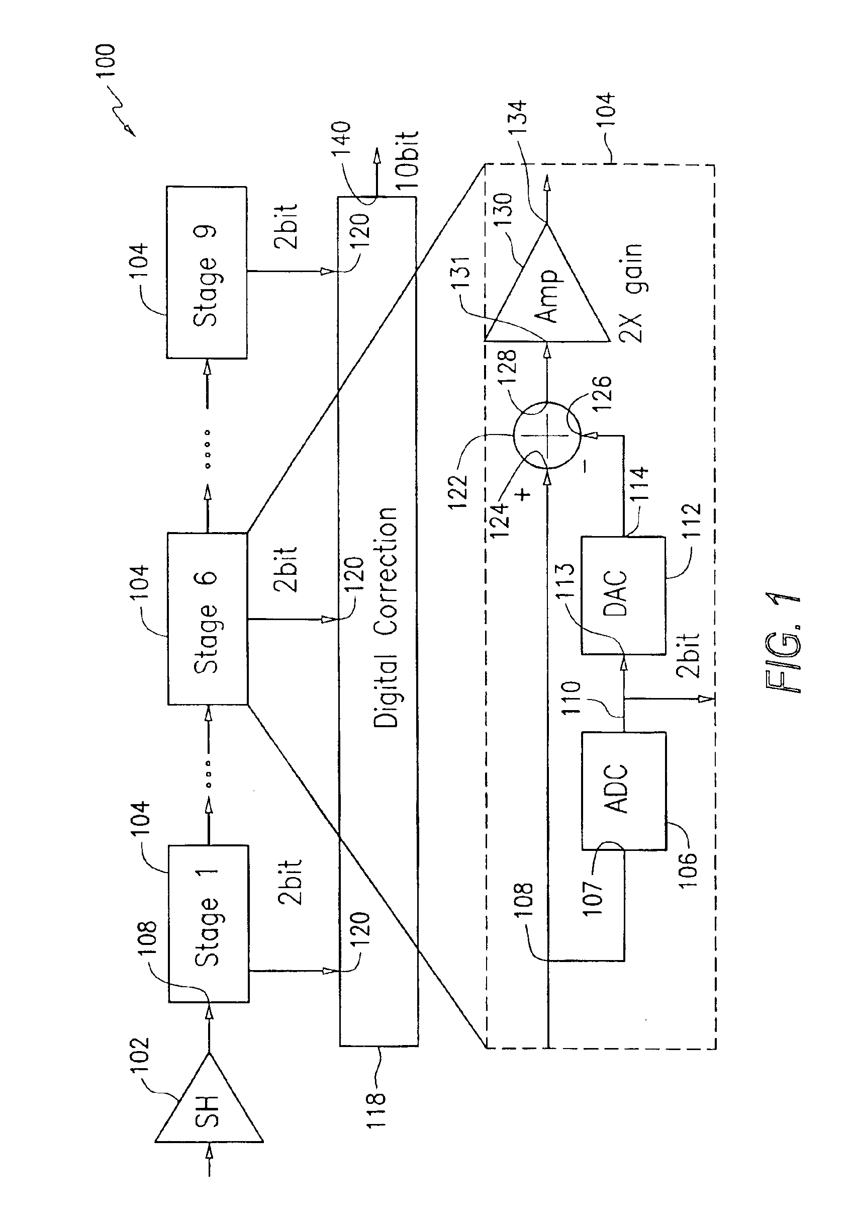 Fully differential reference driver for pipeline analog to digital converter