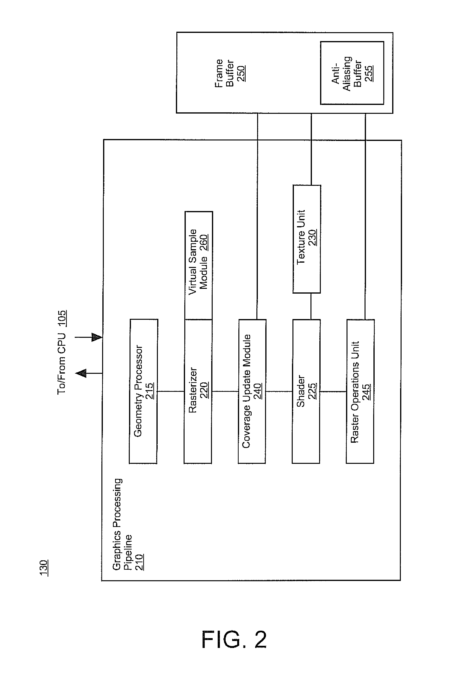 Selecting real sample locations for ownership of virtual sample locations in a computer graphics system