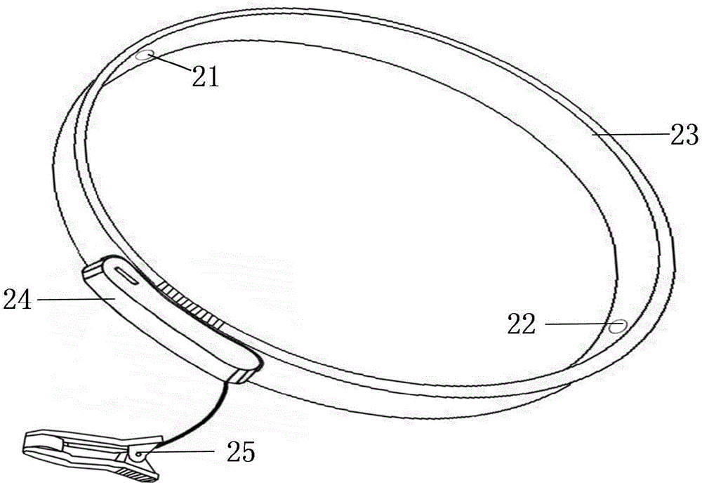 Wireless BCI (Brain Computer Interface) input system based on SSVEP (Steady-State Visual Evoked Potentials) brain electric potential