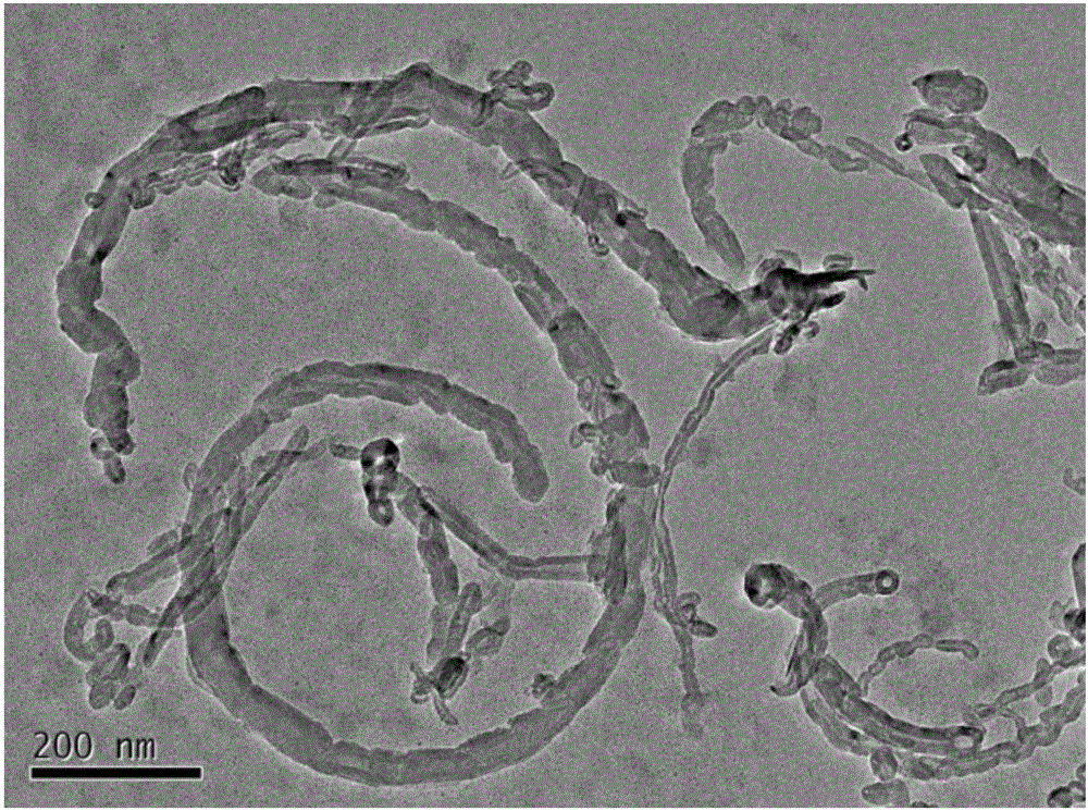 Method for preparing nitrile rubber filled with carbon nano tube and having thermal-oxidative aging resistance