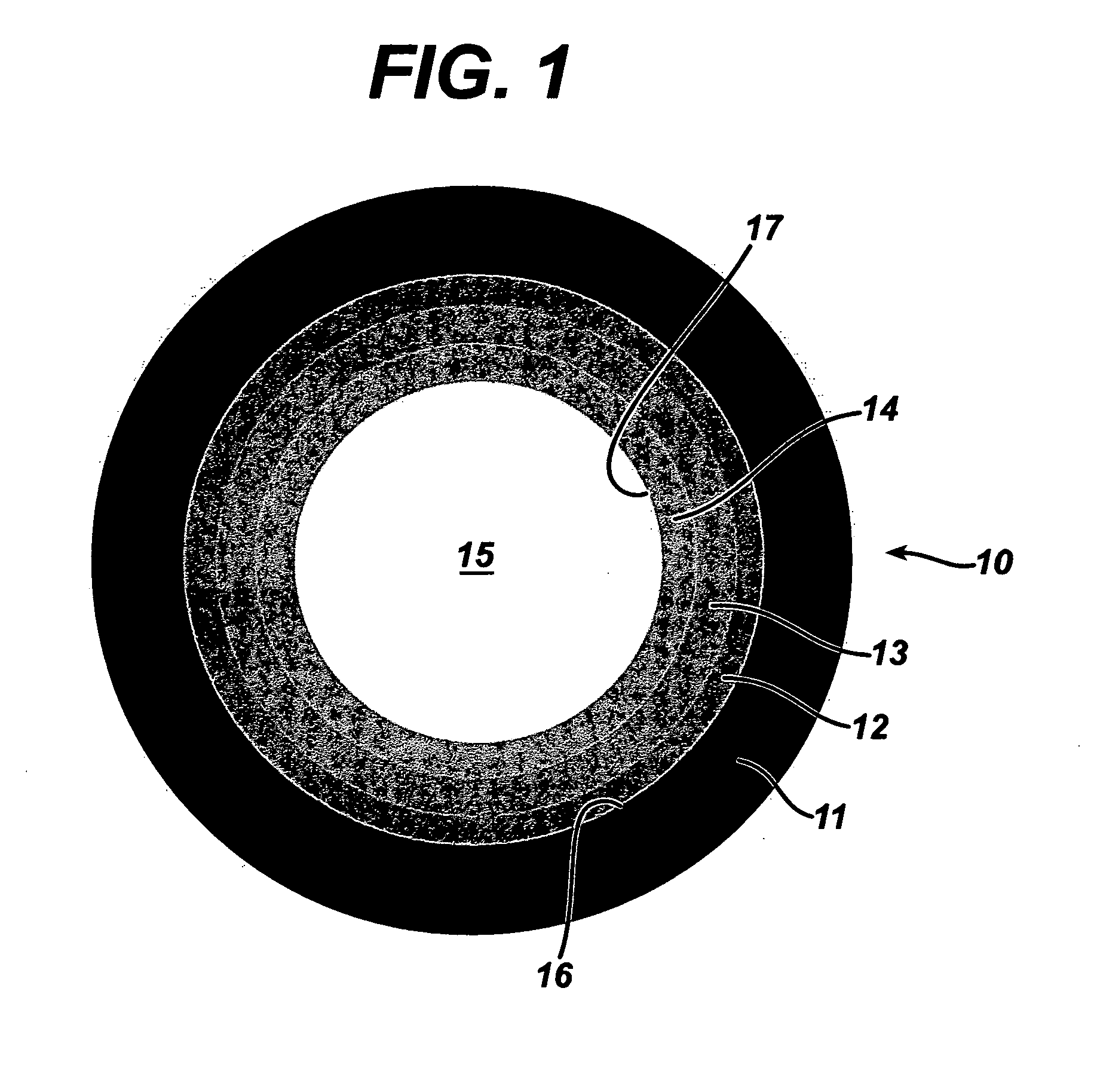 Tinted contact lenses with gradient ring patterns