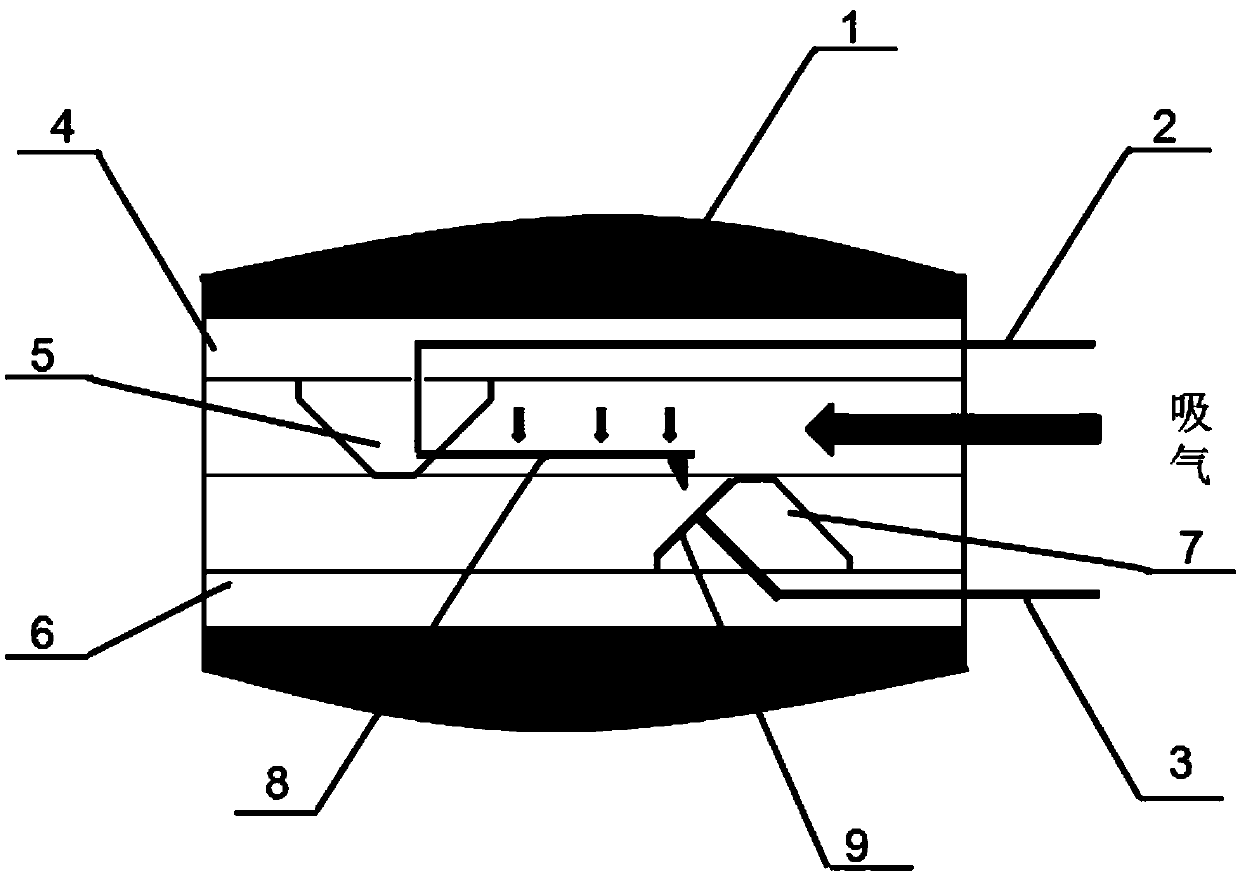 A breathing airflow control switch