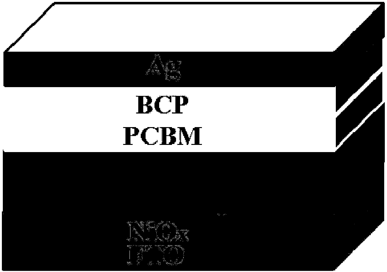 Perovskite solar cell and preparation method of modified layer of perovskite solar cell