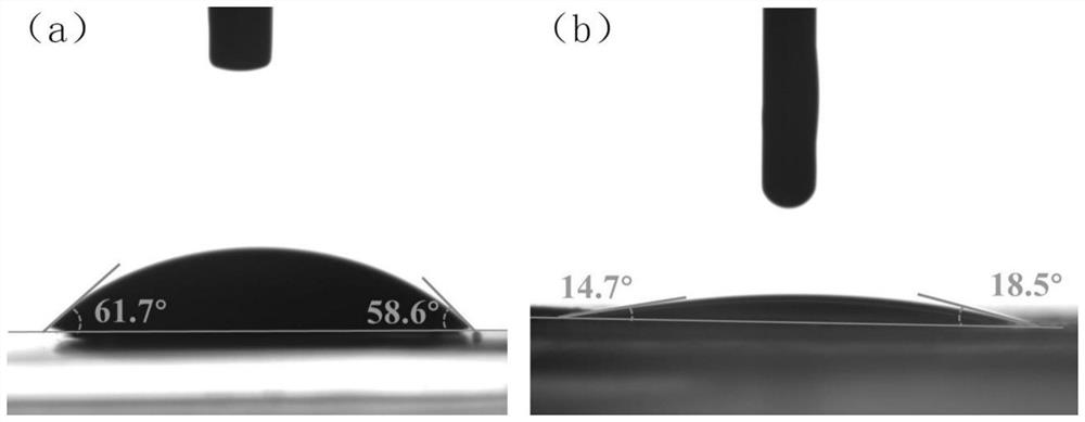 Preparation method of high-performance cellulose-based lithium ion battery diaphragm