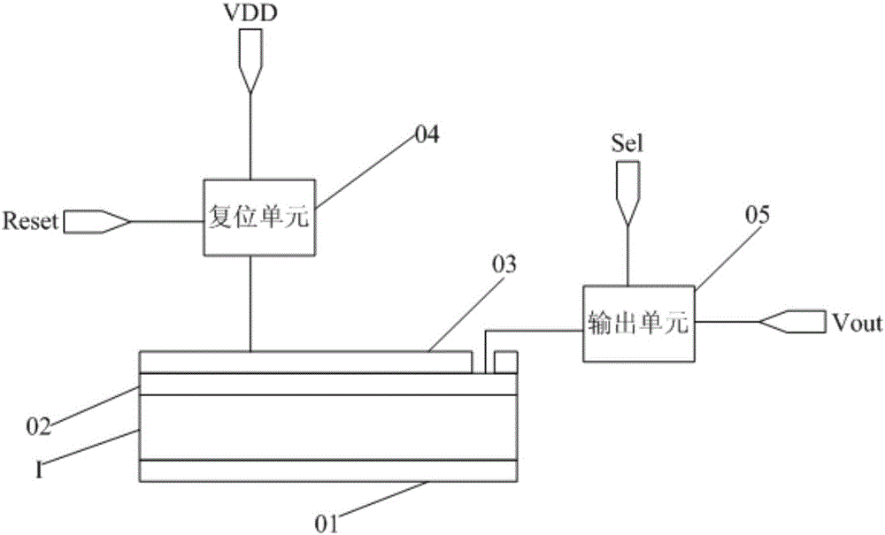 PIN photoelectric diode, X-ray detection picture element and device and detection method of X-ray detection device