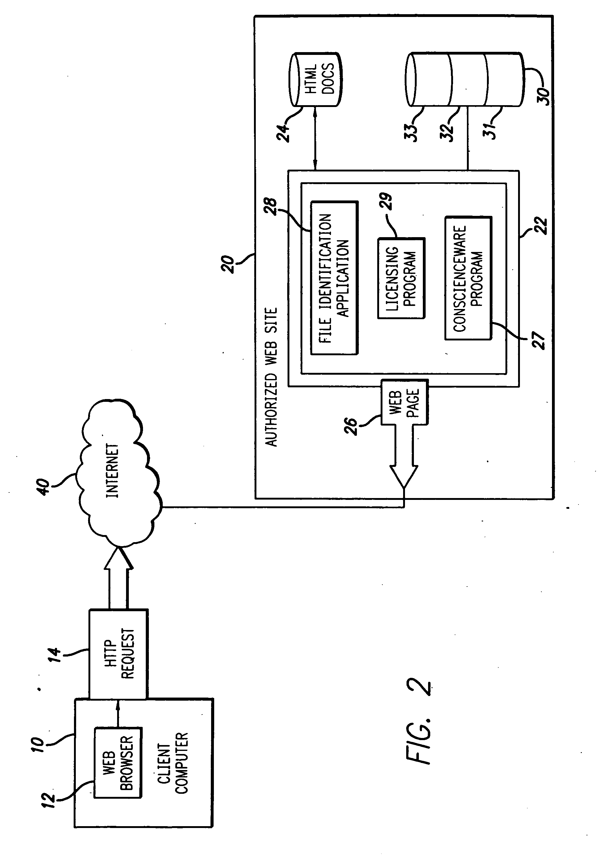 Digital work identification and licensing method