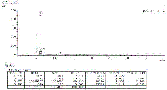 Preparation method for high-purity tedizolid phosphate