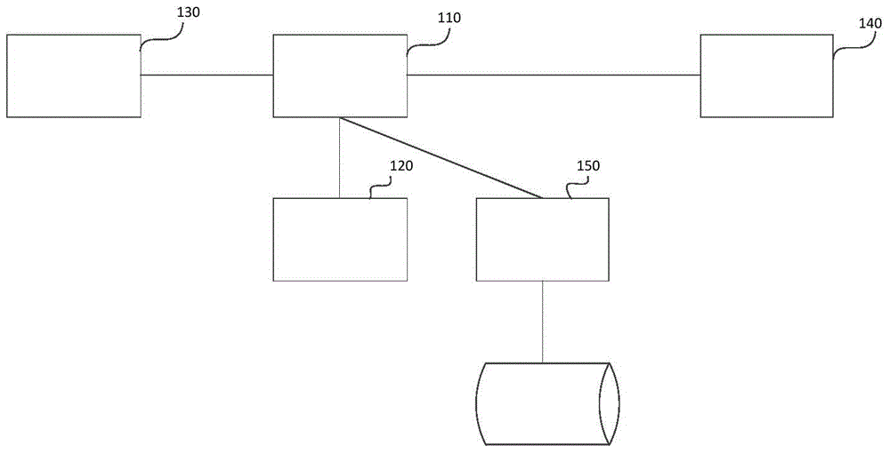 Input method and system with intelligent prediction