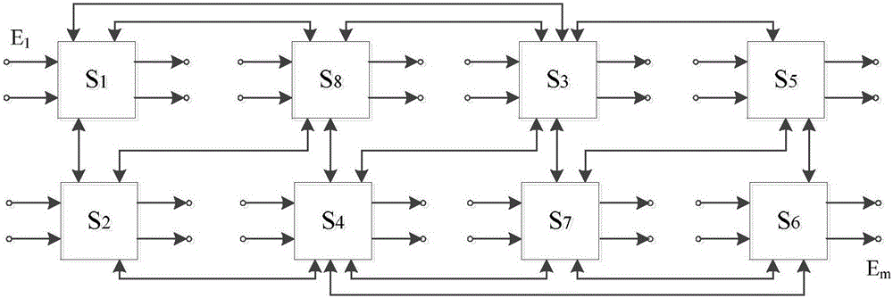 Method for optimizing AFDX (Avionics Full Duplex Switched Ethernet) network path under consideration of risk balance