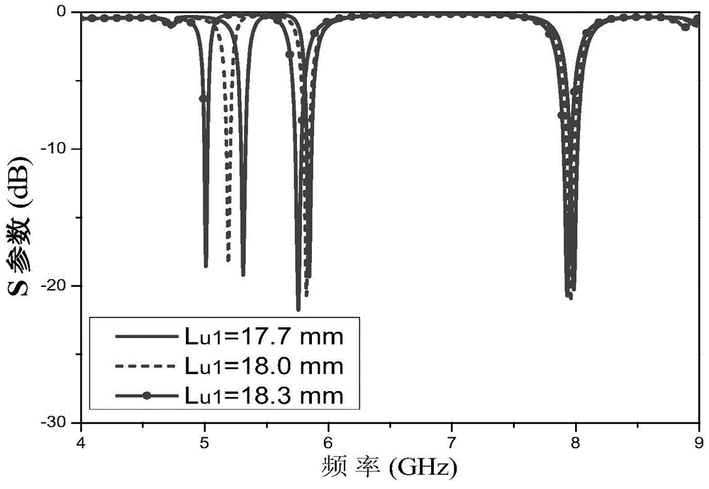 Three-notch ultra-wideband filter based on defected microstrip structures