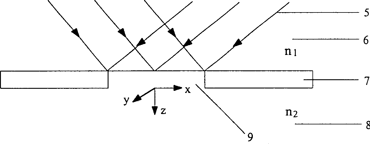 Near field optical virtual optical probe