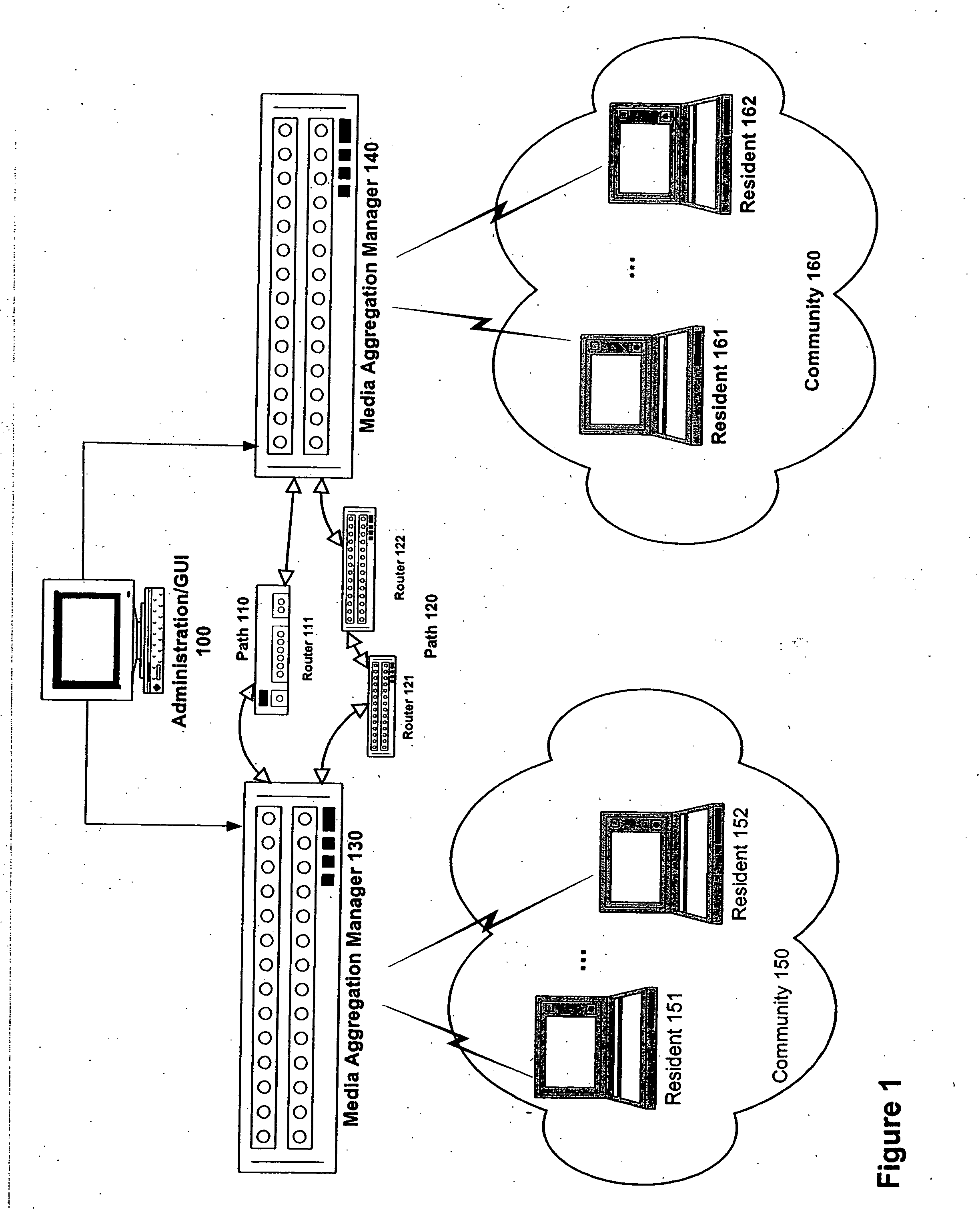 Administering a communication network