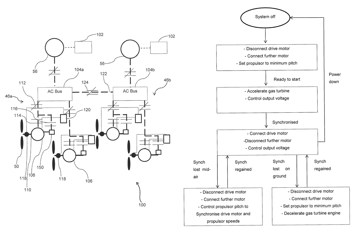 Aircraft electrical network