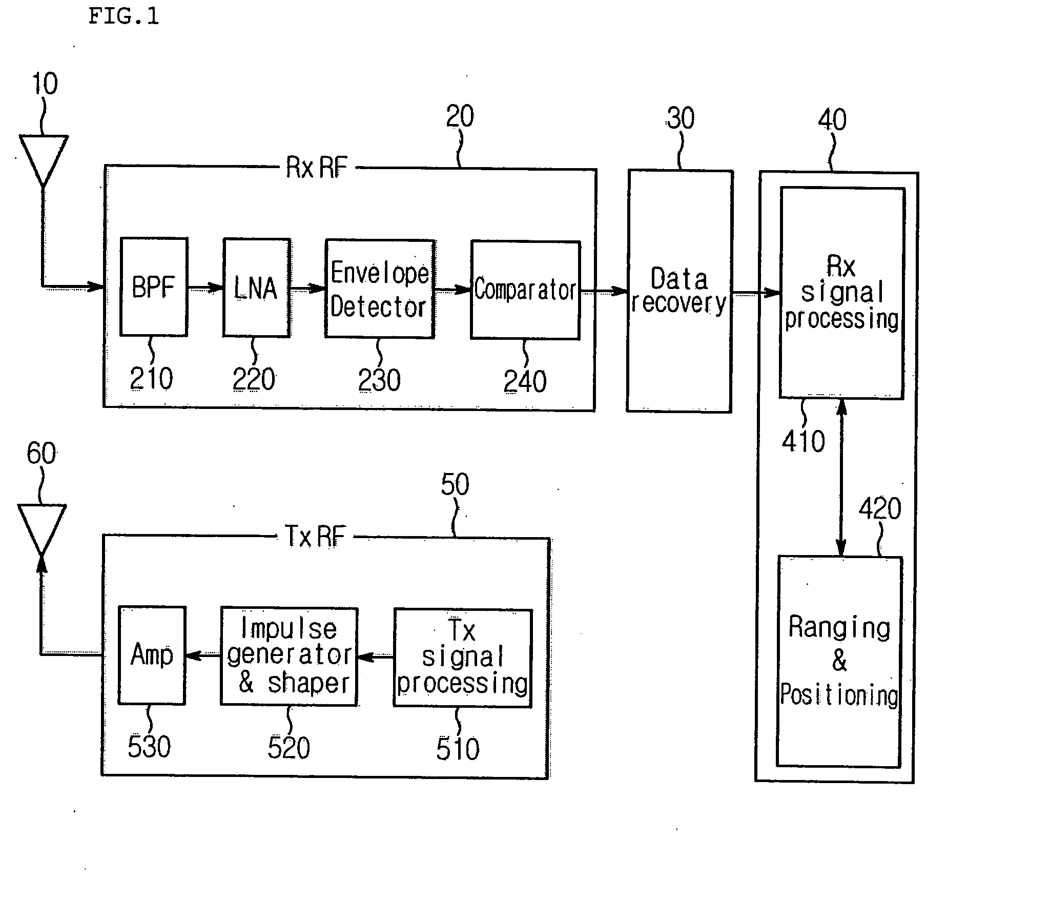 Impulse radio-based ultra wideband (IR-UWB) system using 1-bit digital sampler and bit decision window