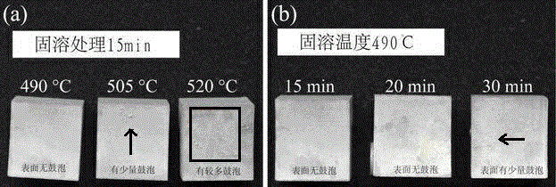 Heat treatment method for vacuum high-pressure die-cast aluminum alloy casting