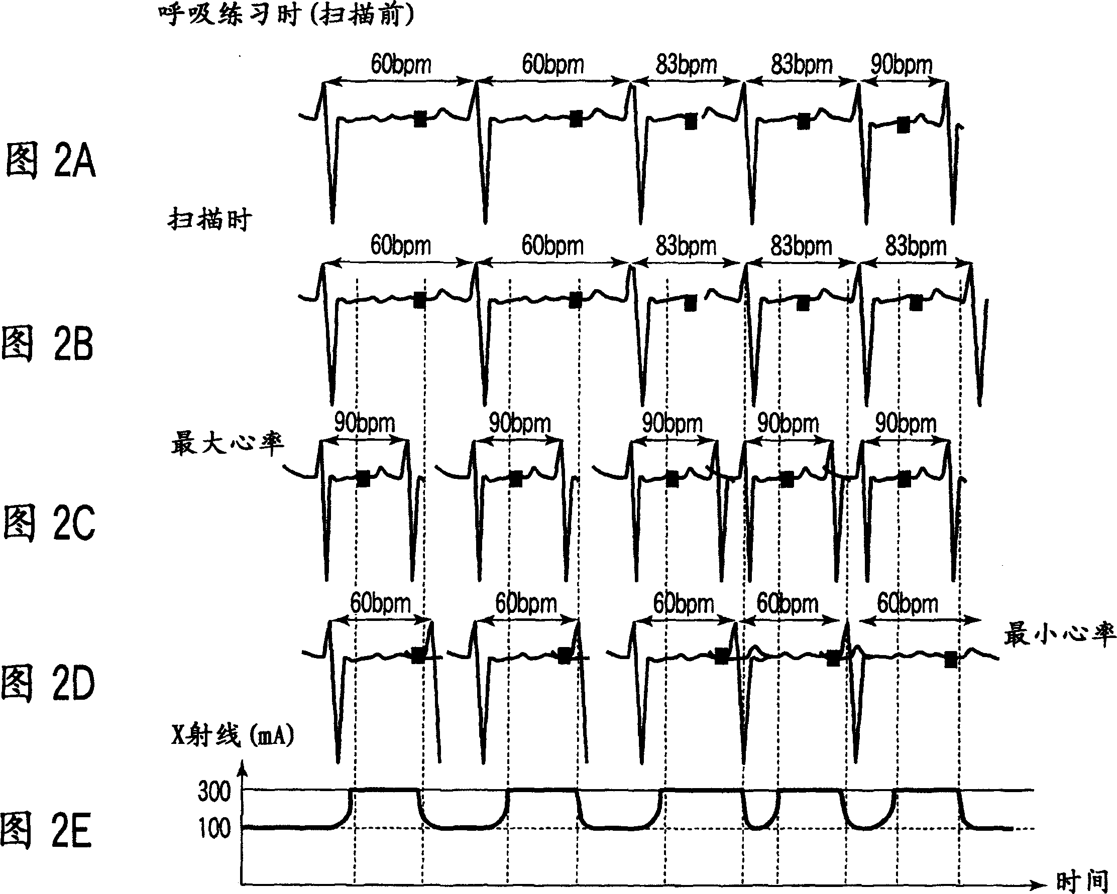 X-ray computed tomography apparatus