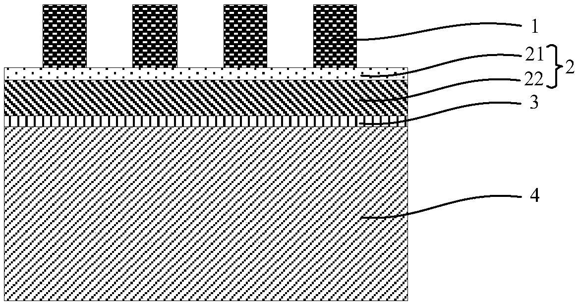 Preparation method of semiconductor structure