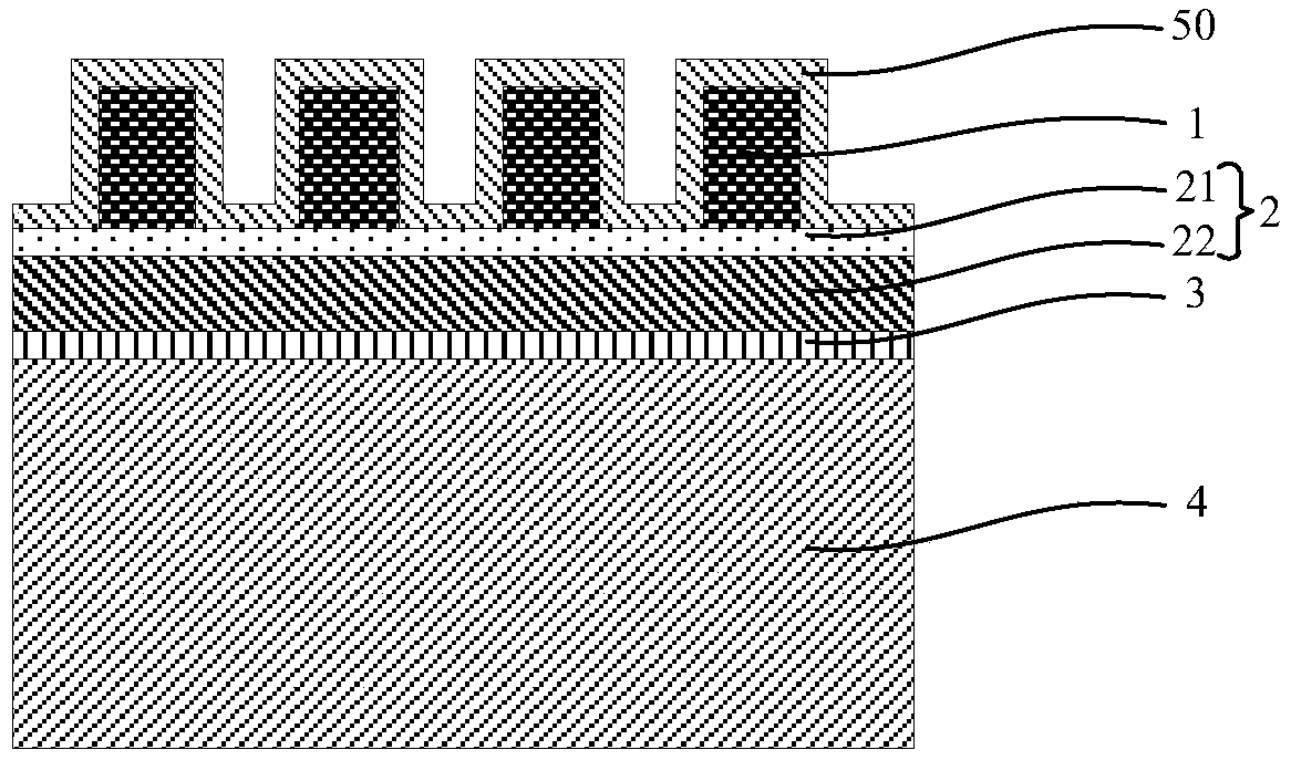 Preparation method of semiconductor structure