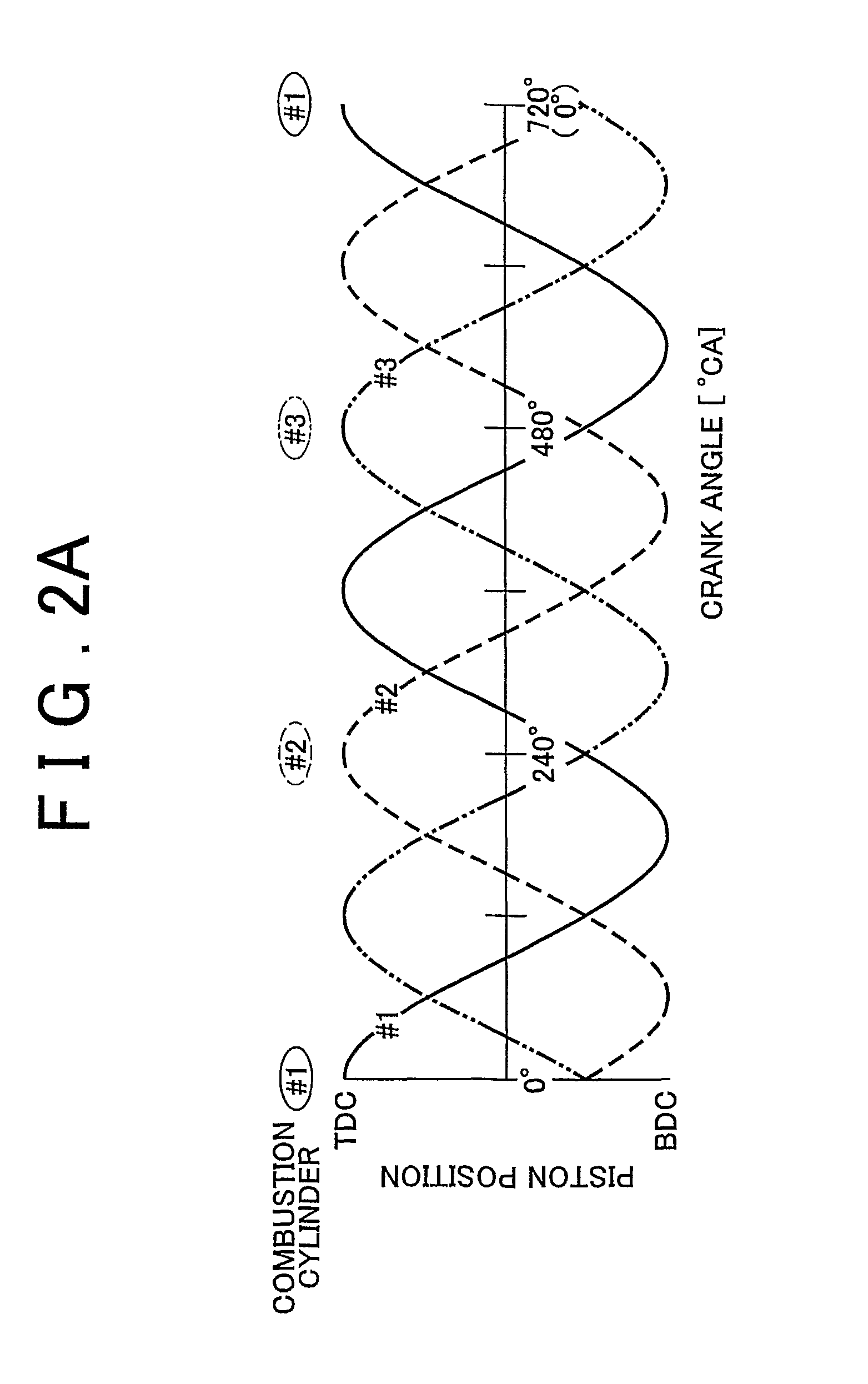 Crank chamber communication structure of multi-cylinder internal combustion engine