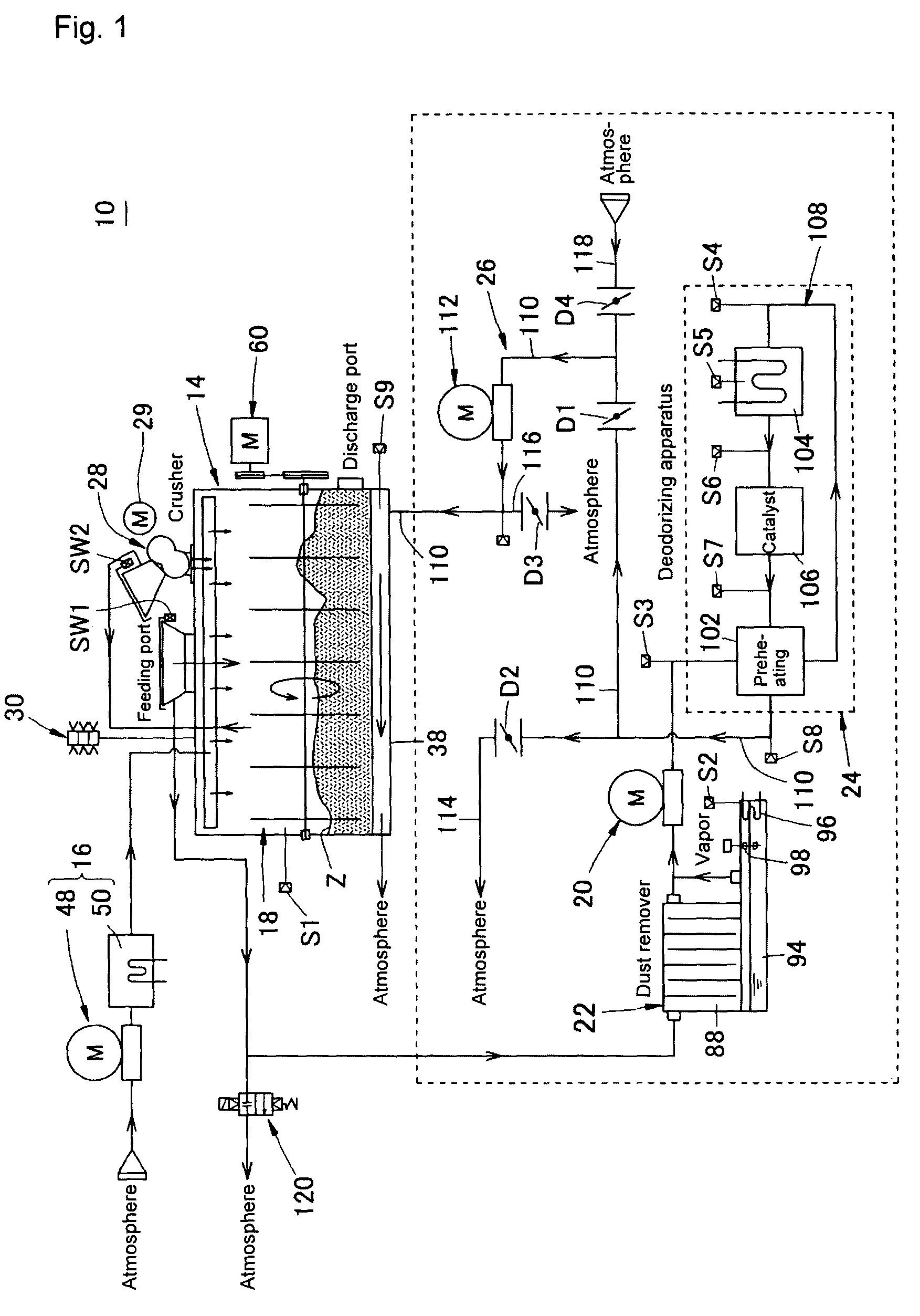 Waste treatment apparatus