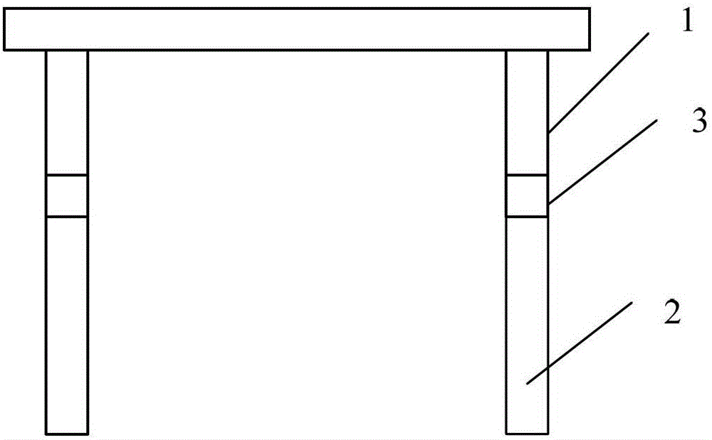 A working method of a workbench with automatic level and height adjustment