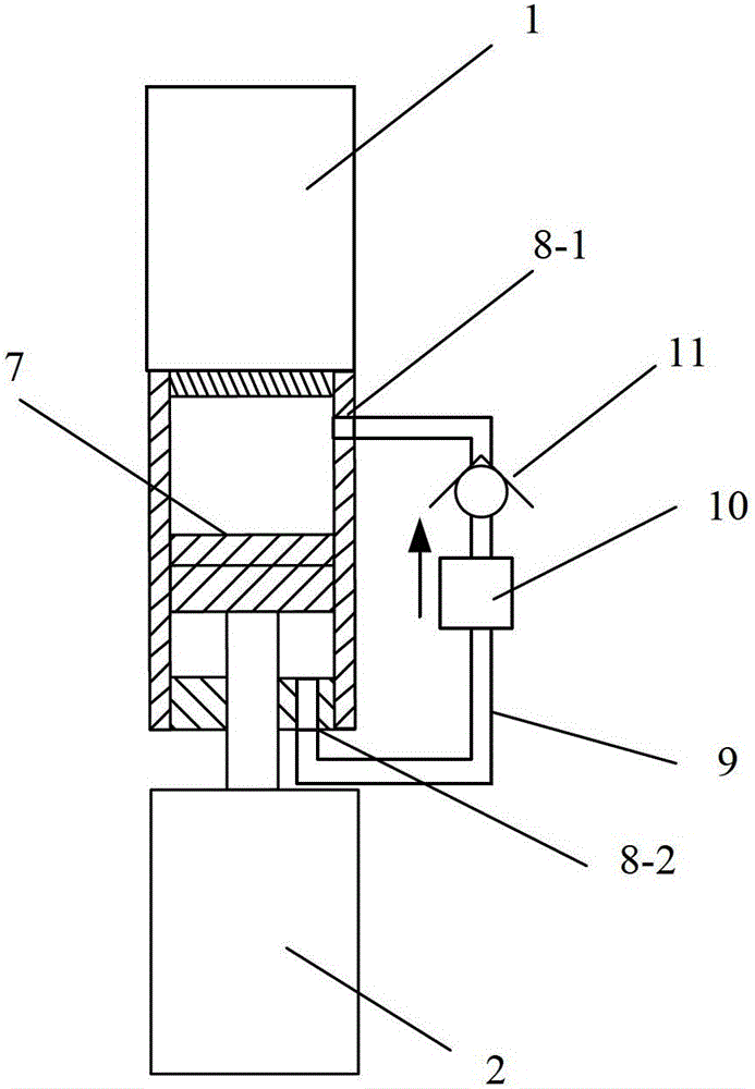 A working method of a workbench with automatic level and height adjustment