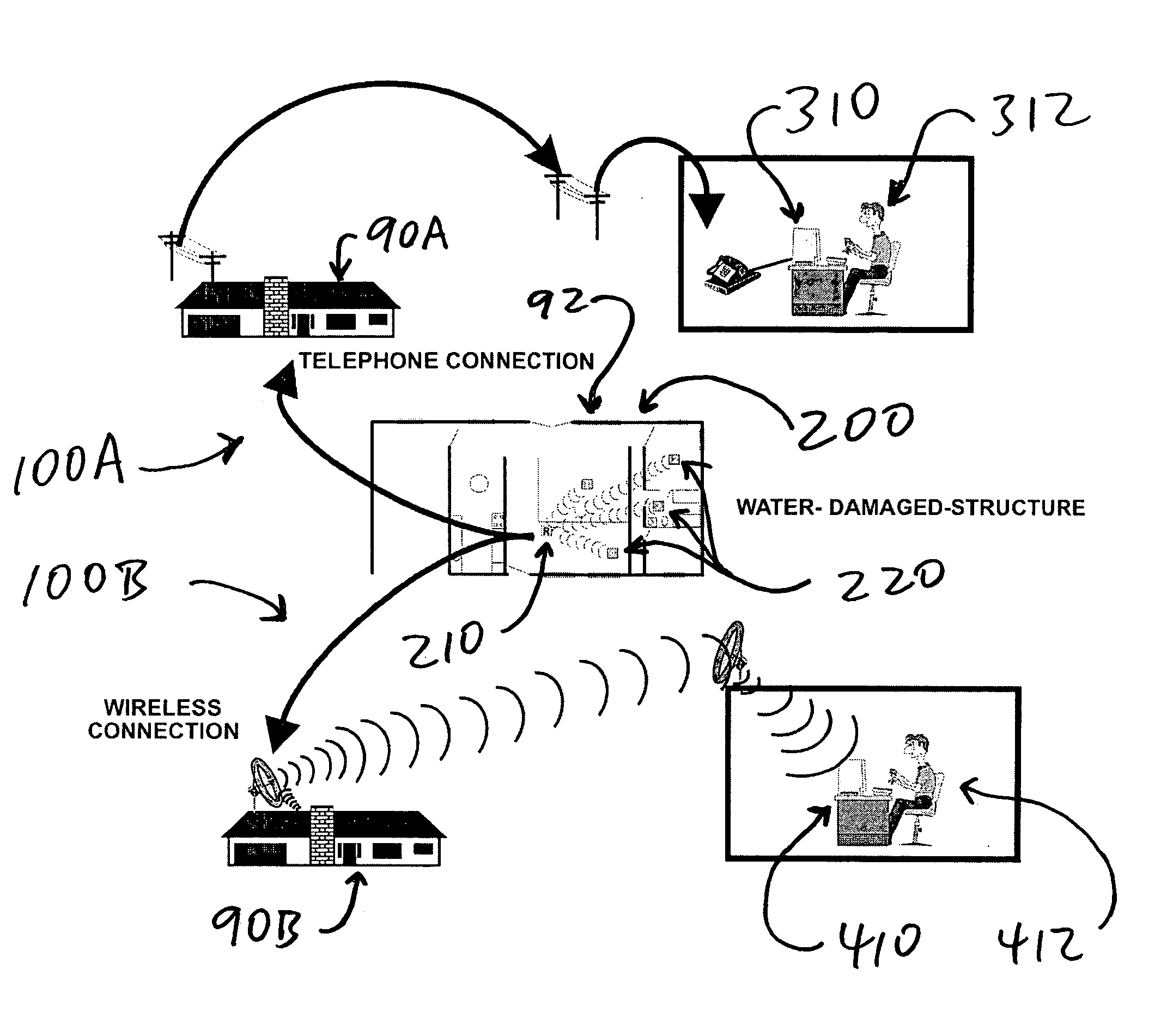 Devices and systems for remote and automated monitoring and control of water removal, mold remediation, and similar work