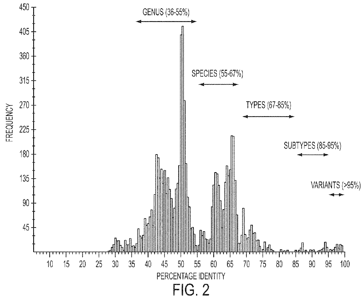 Porcine torque teno virus vaccines and diagnosis