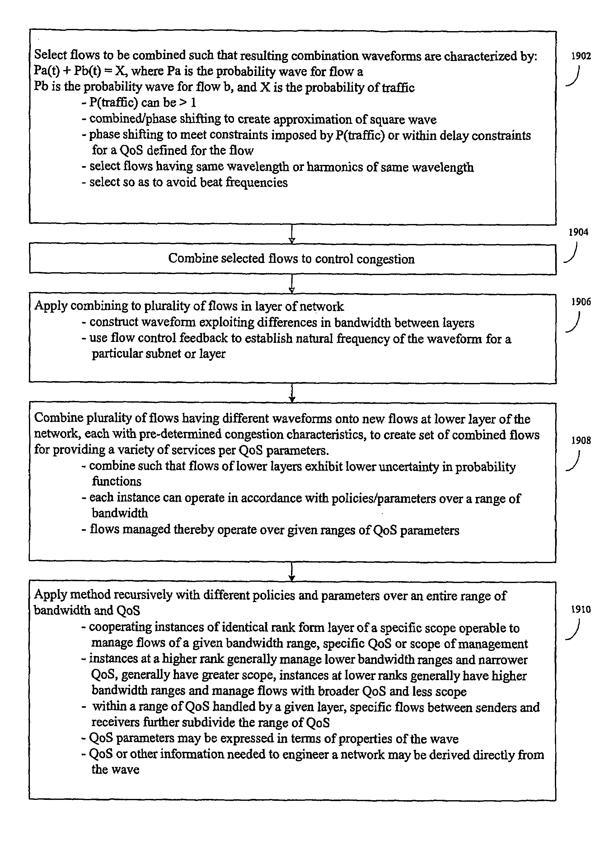 Mutiplexing and congestion control