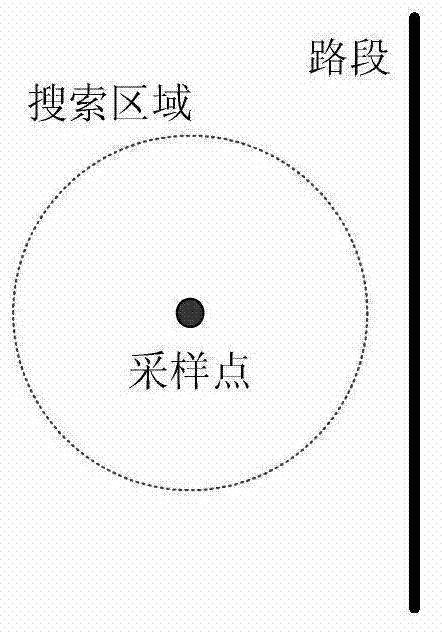 Vehicle running track reconstruction method based on multiple probability matching under sparse sampling