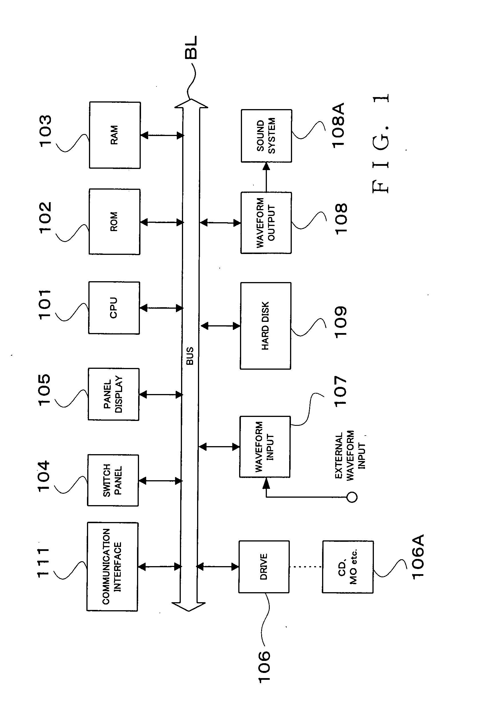 Thin film transistor substrate, method of manufacturing the same, and liquid crystal display panel having the same