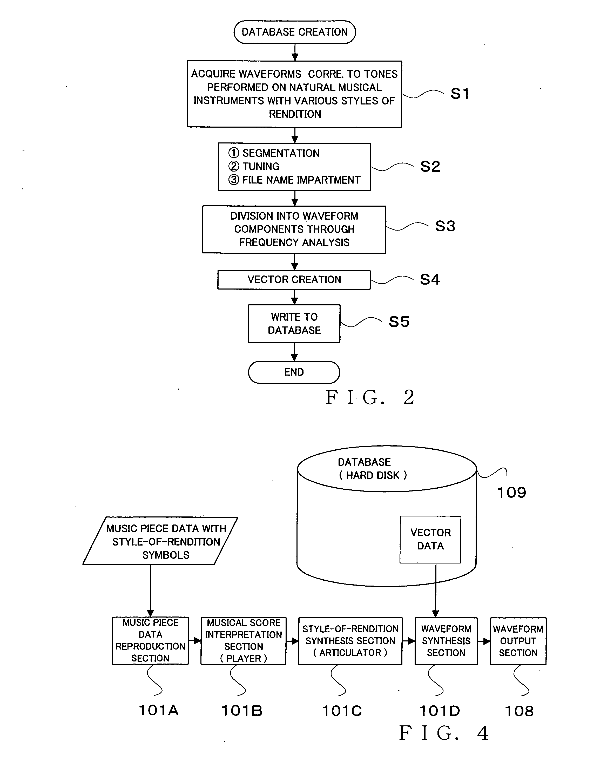 Thin film transistor substrate, method of manufacturing the same, and liquid crystal display panel having the same