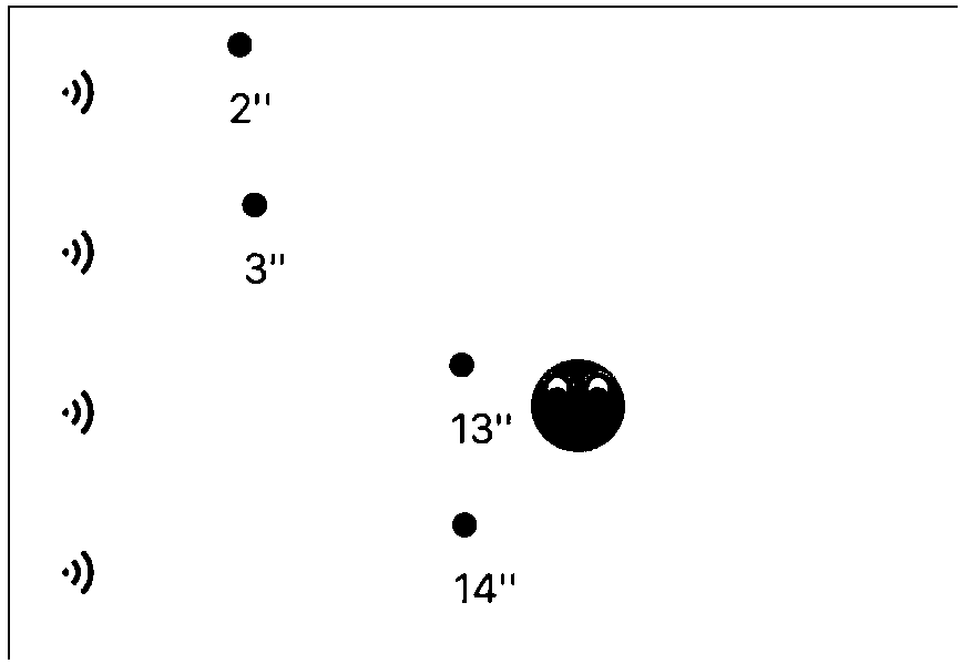 Method and equipment of generating display contents