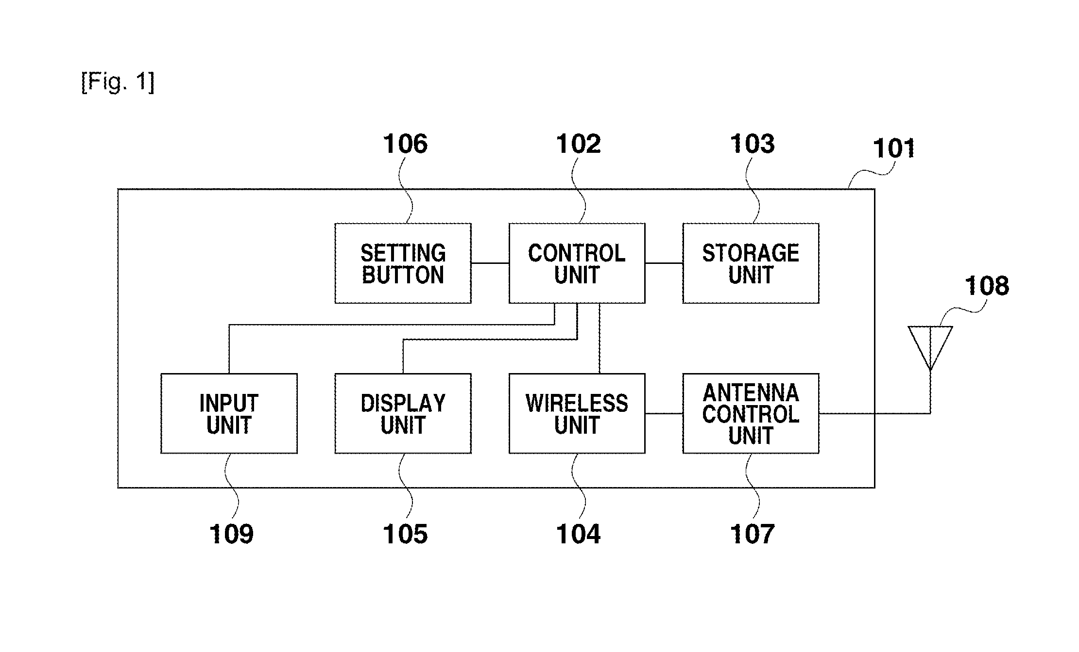 Communication apparatus, communication apparatus control method, and program