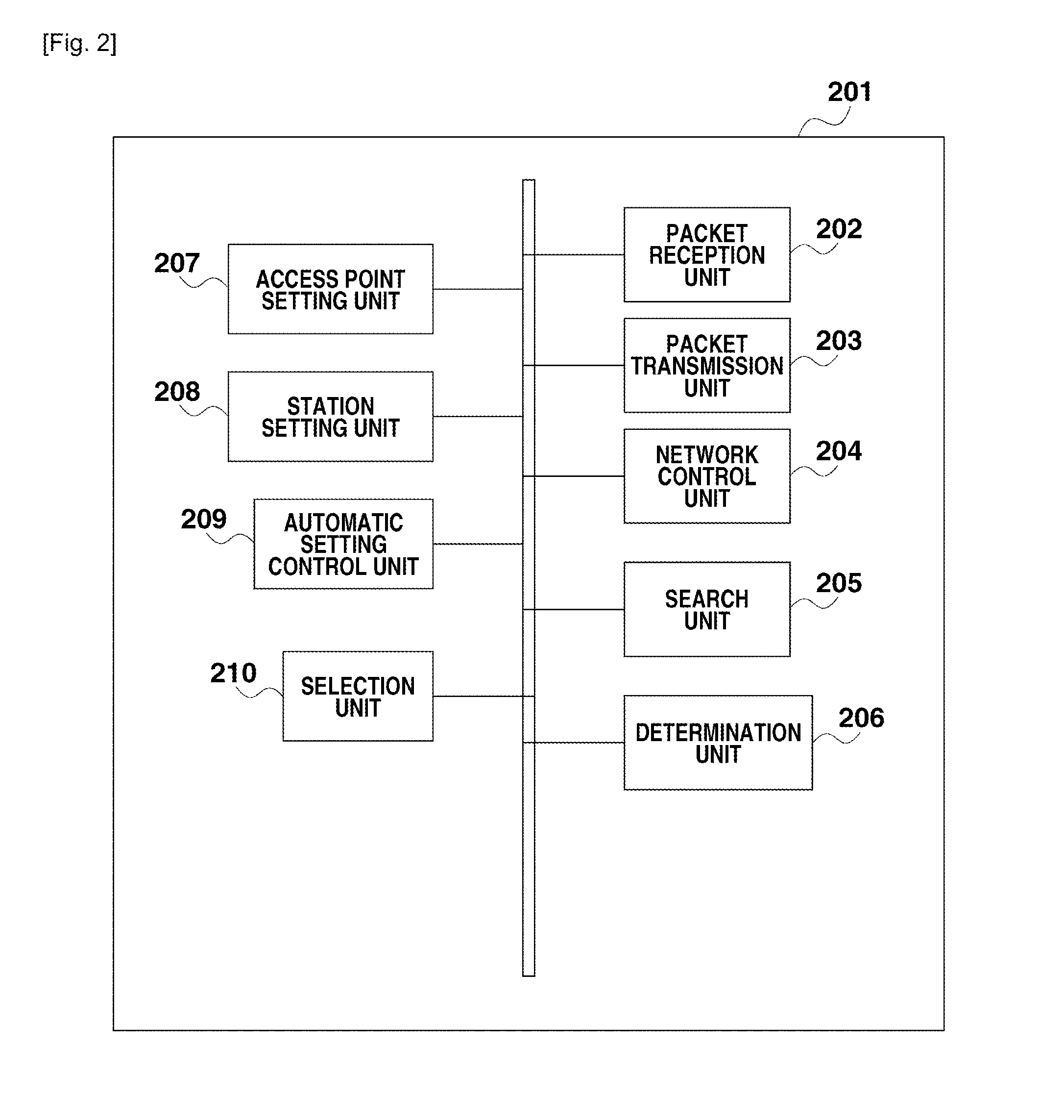 Communication apparatus, communication apparatus control method, and program