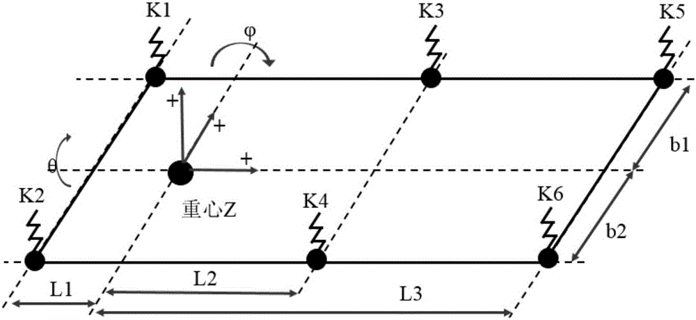 A railway vehicle bottom equipment rubber supporting base support reaction force acquiring method