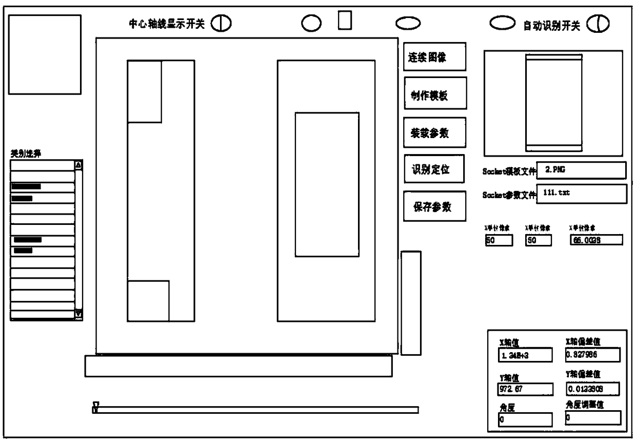 Method of automatically judging azimuth of burning seat based on CCD vision