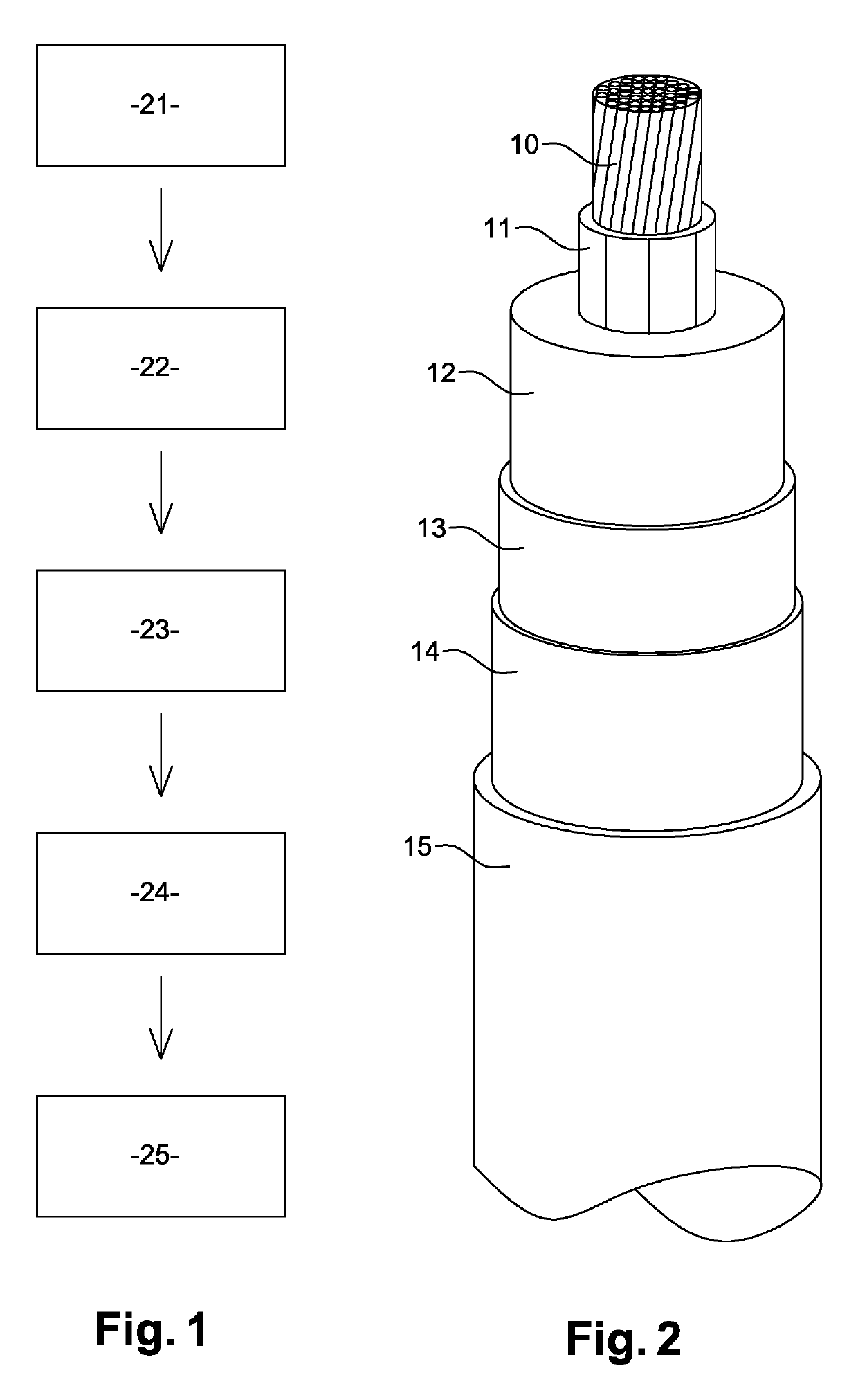 Method for providing an insulated electric cable or DC termination or joint