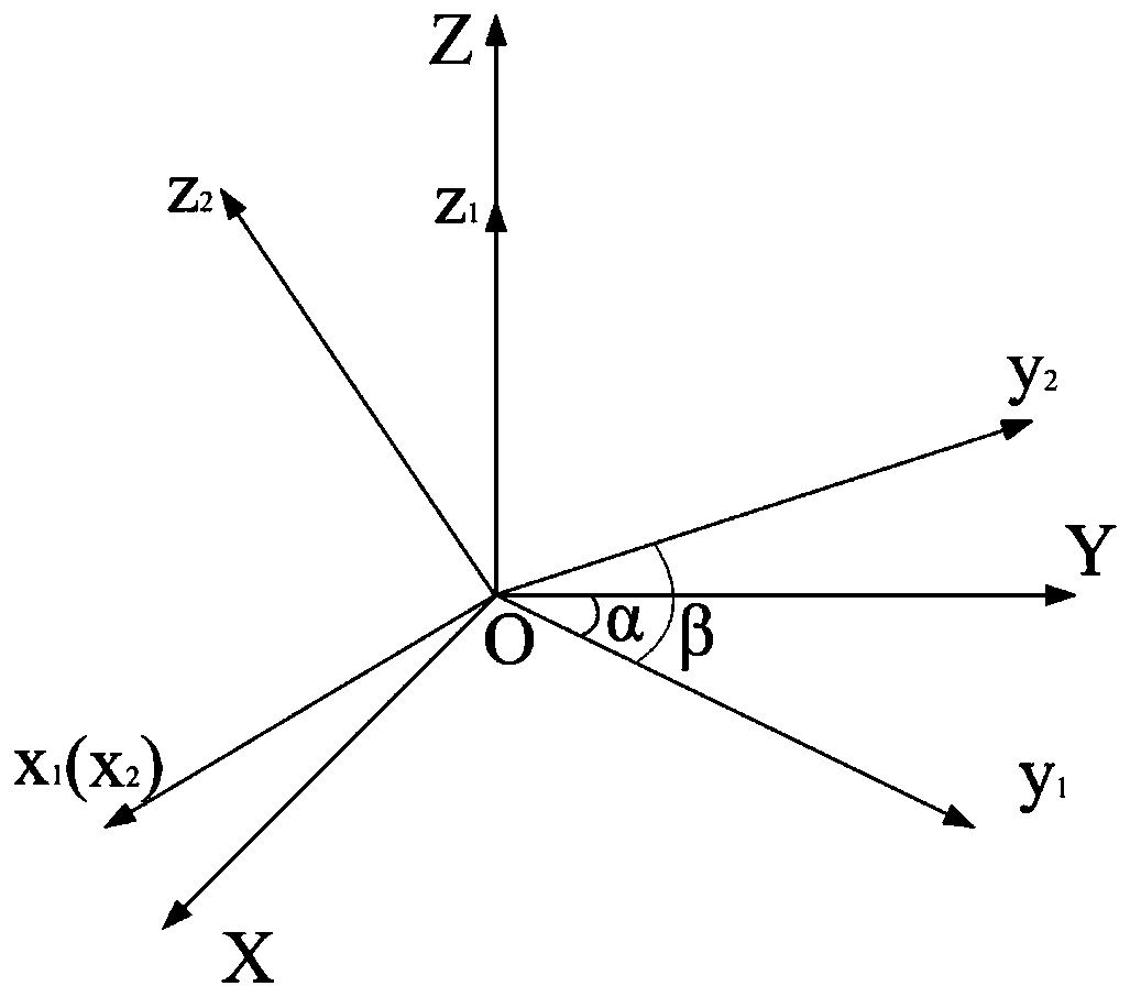 Double-hemispheric capsule robot attitude detection method based on magnetic vector error calibration image