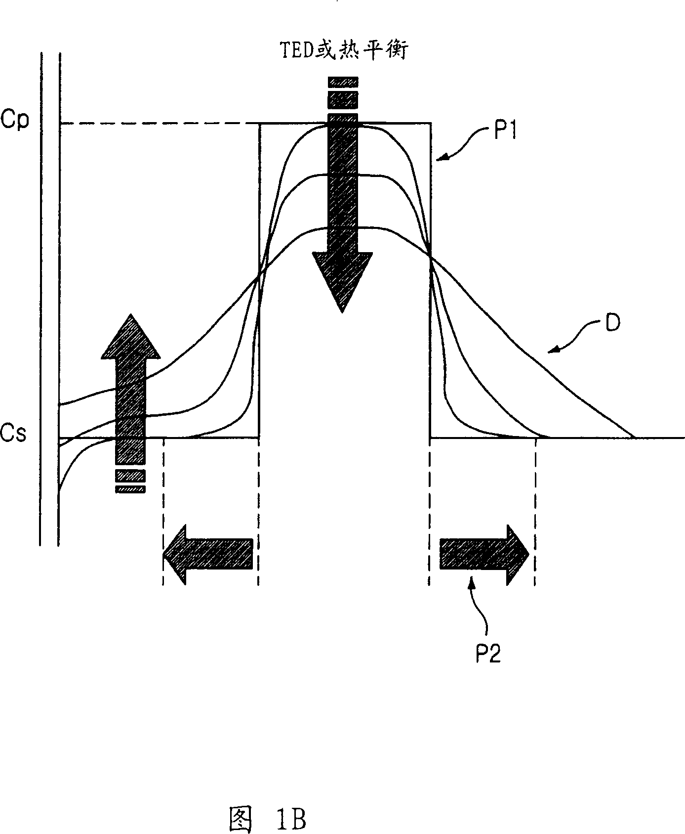 Method for preparing semiconductor device with super shallow and super steep backward surface groove