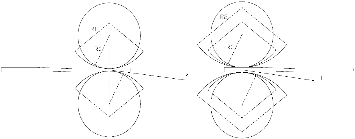 A measurement method using a measuring device for fixed-length transmission of plp strips