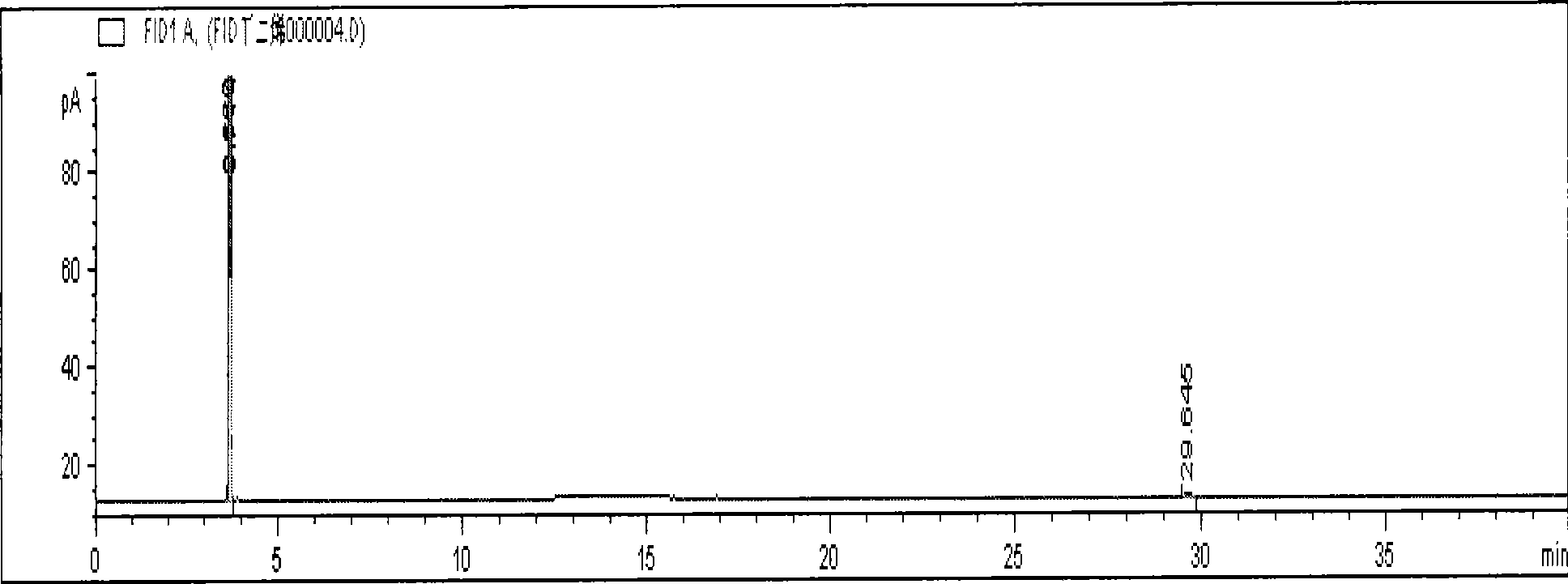 Method for detecting oxygen content in butadiene by utilizing semiconductor laser technique