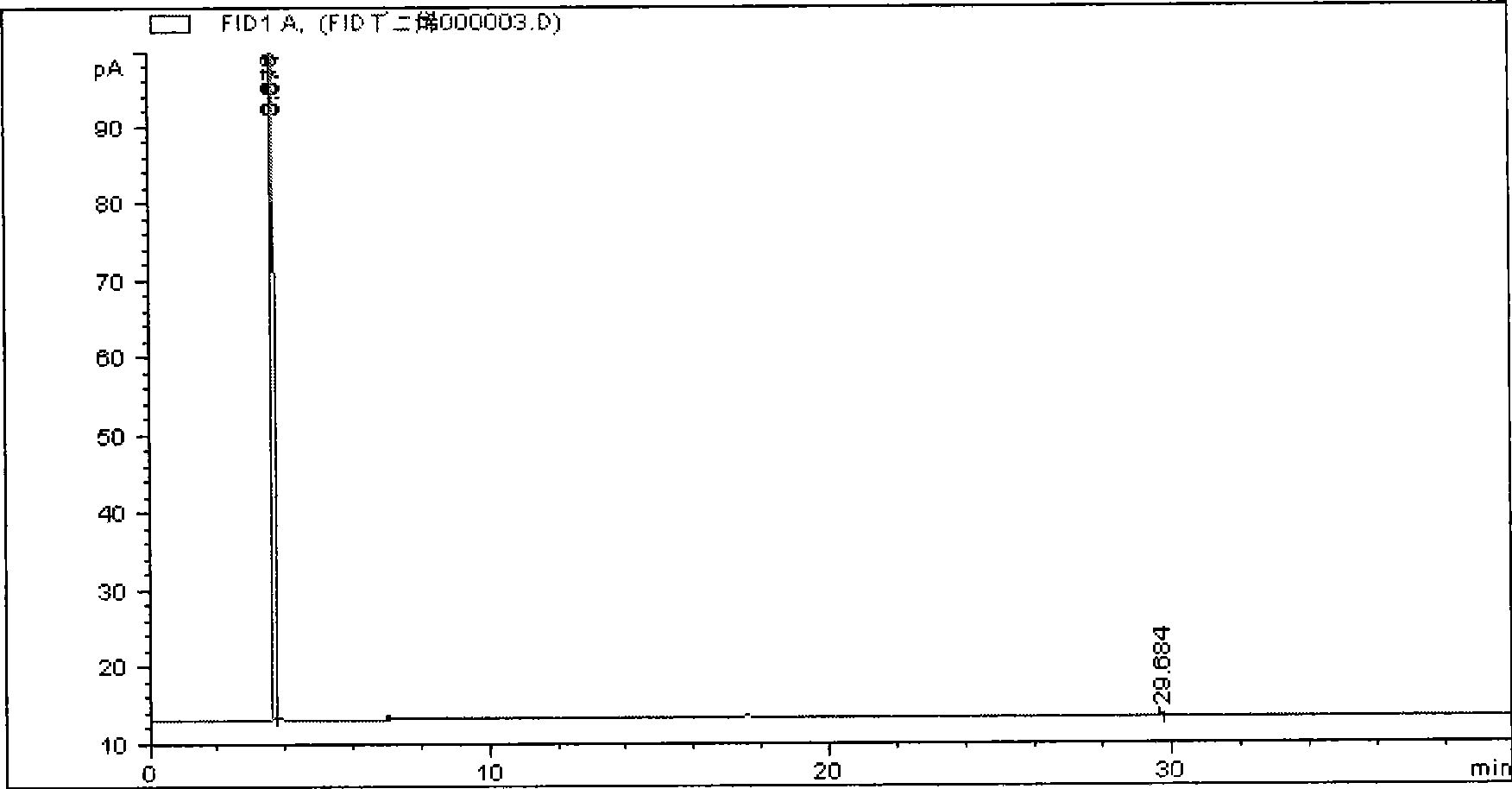 Method for detecting oxygen content in butadiene by utilizing semiconductor laser technique