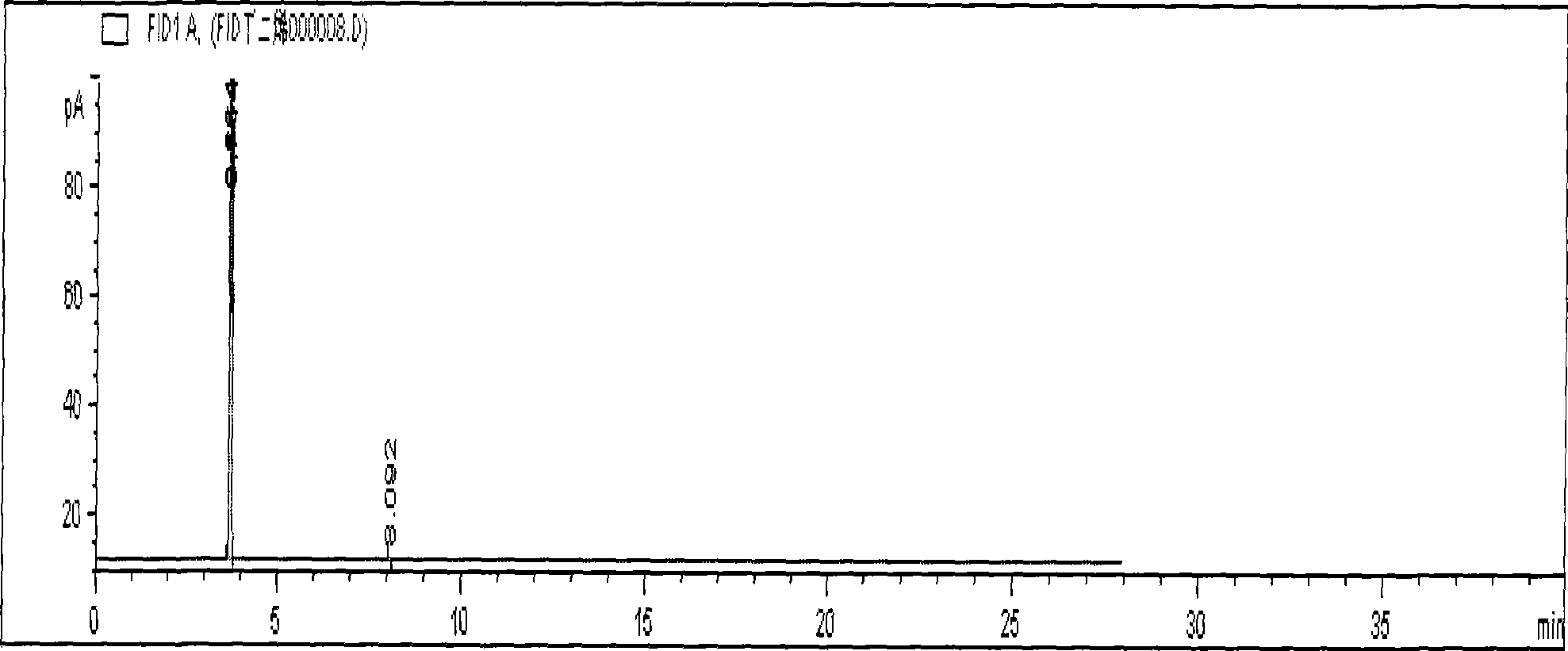 Method for detecting oxygen content in butadiene by utilizing semiconductor laser technique