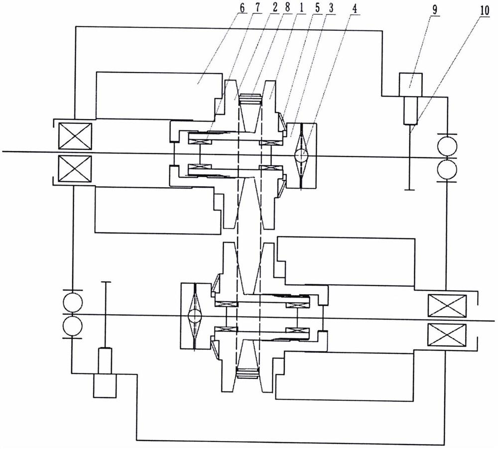 A cam-pressurized cone-disk continuously variable transmission